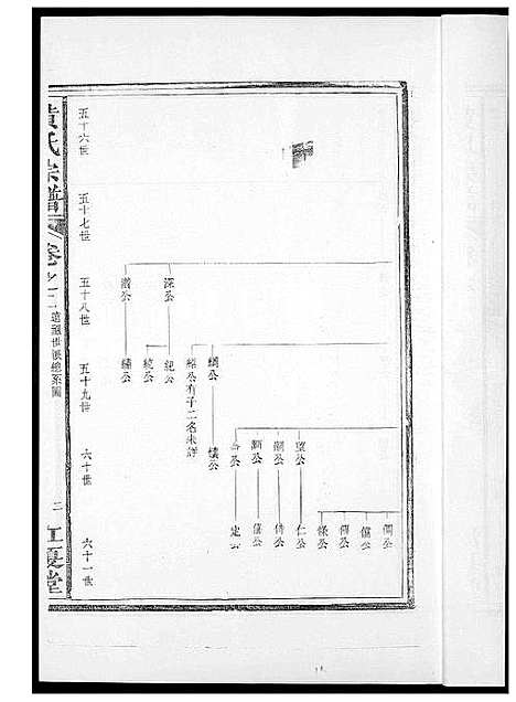 [下载][黄氏族谱]福建.黄氏家谱_二.pdf