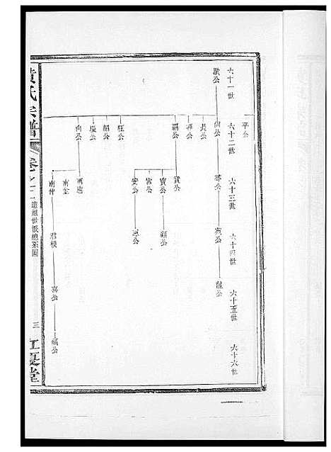 [下载][黄氏族谱]福建.黄氏家谱_二.pdf