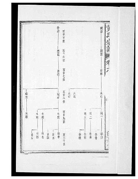 [下载][黄氏族谱]福建.黄氏家谱_三.pdf