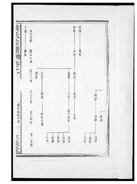 [下载][黄氏族谱]福建.黄氏家谱_三.pdf