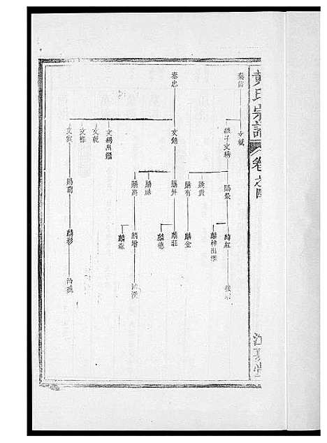 [下载][黄氏族谱]福建.黄氏家谱_五.pdf