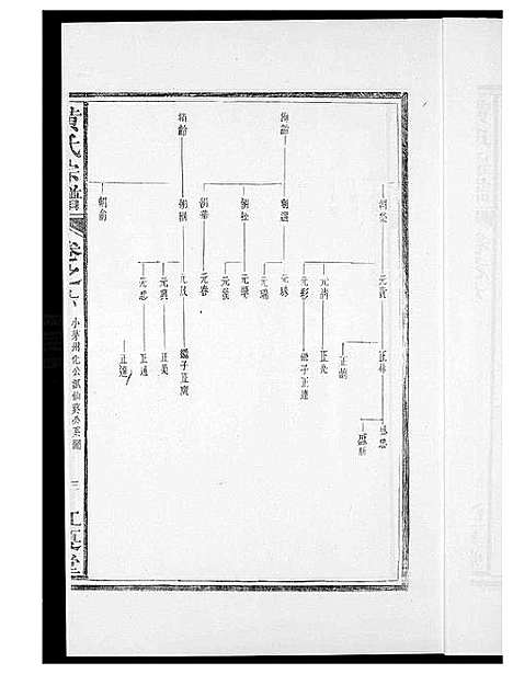 [下载][黄氏族谱]福建.黄氏家谱_六.pdf