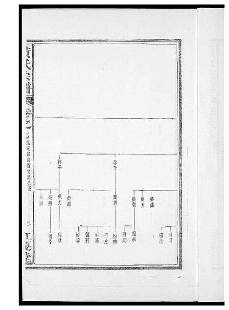 [下载][黄氏族谱]福建.黄氏家谱_七.pdf