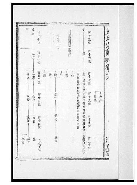 [下载][黄氏族谱]福建.黄氏家谱_八.pdf