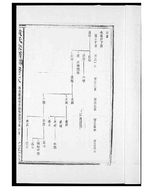 [下载][黄氏族谱]福建.黄氏家谱_八.pdf