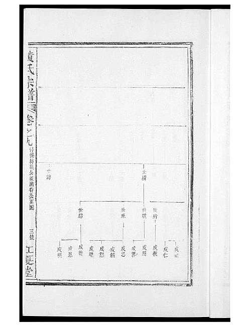 [下载][黄氏族谱]福建.黄氏家谱_九.pdf