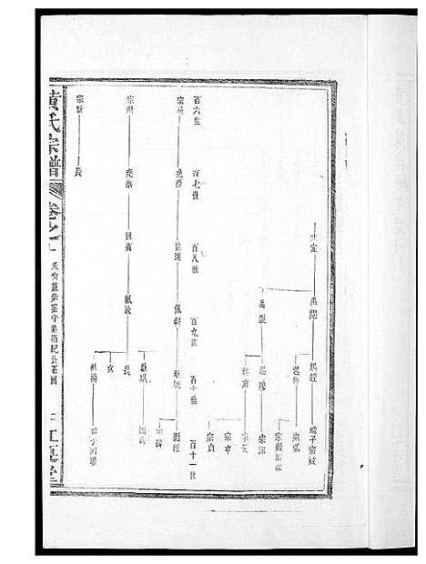 [下载][黄氏族谱]福建.黄氏家谱_十.pdf