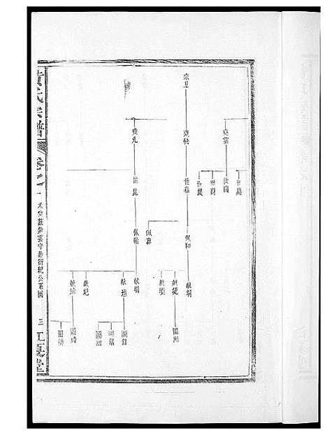 [下载][黄氏族谱]福建.黄氏家谱_十.pdf