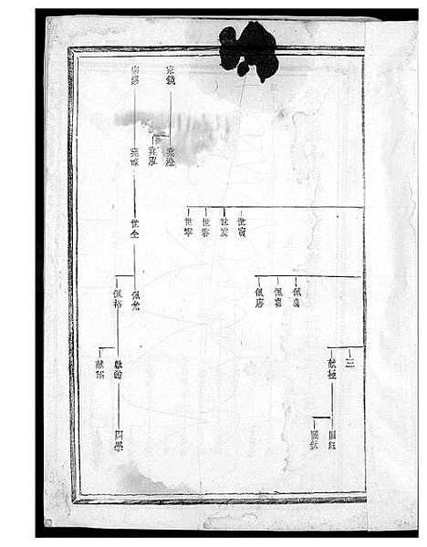 [下载][黄氏纪公派系族谱]福建.黄氏纪公派系家谱.pdf