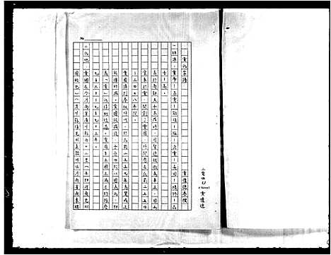 [下载][黄氏家谱]福建.黄氏家谱_一.pdf