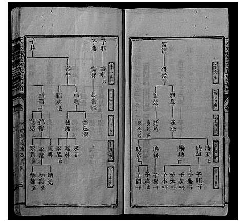 [下载][天水郡姜氏家谱]福建.天水郡姜氏家谱_二.pdf