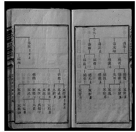 [下载][天水郡姜氏家谱]福建.天水郡姜氏家谱_二.pdf