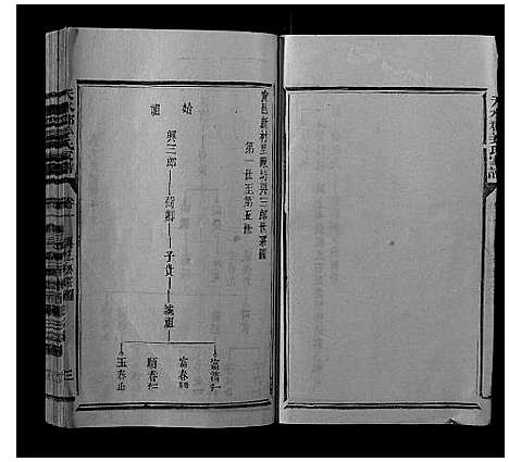 [下载][天水郡姜氏家谱]福建.天水郡姜氏家谱_二.pdf