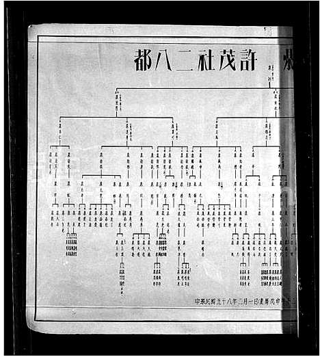 [下载][康氏族谱]福建.康氏家谱_一.pdf