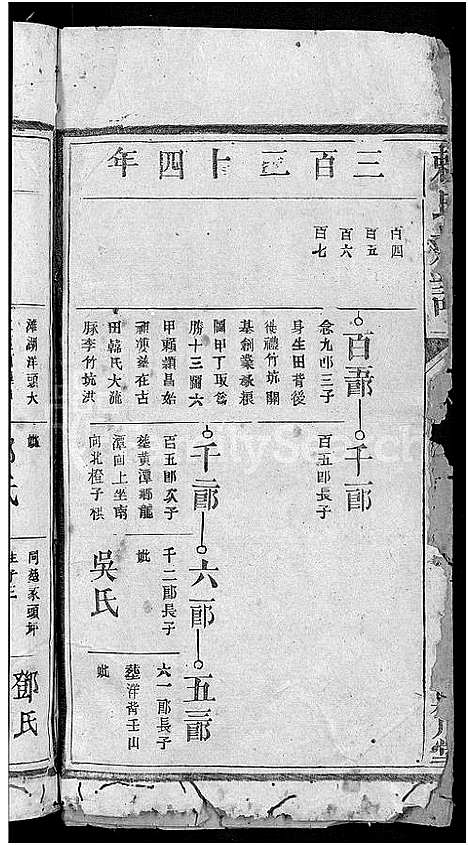 [下载][赖氏族谱_8卷]福建.赖氏家谱_七.pdf