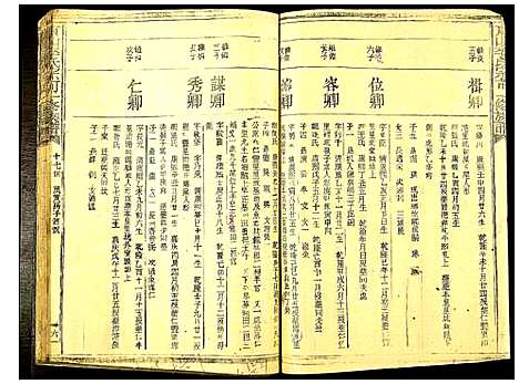 [下载][东山李氏宗可一修族谱]福建.东山李氏家可一修家谱_一.pdf