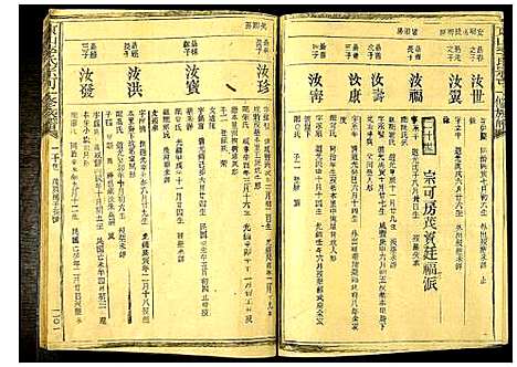 [下载][东山李氏宗可一修族谱]福建.东山李氏家可一修家谱_三.pdf