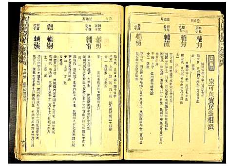 [下载][东山李氏宗可一修族谱]福建.东山李氏家可一修家谱_一.pdf