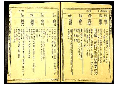 [下载][东山李氏宗可一修族谱]福建.东山李氏家可一修家谱_二.pdf