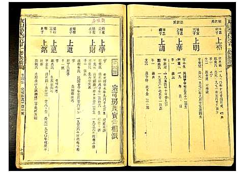 [下载][东山李氏宗可一修族谱]福建.东山李氏家可一修家谱_三.pdf