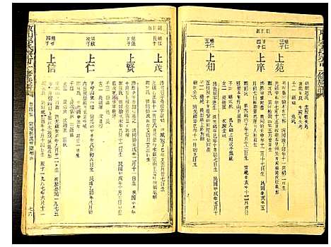 [下载][东山李氏宗可一修族谱]福建.东山李氏家可一修家谱_三.pdf