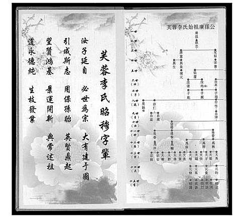 [下载][歳豊训亭公派宗支图]福建.歳豊训亭公派家支图.pdf