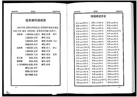 [下载][漳港李氏谱志_6章及卷首_]福建.漳港李氏谱.pdf