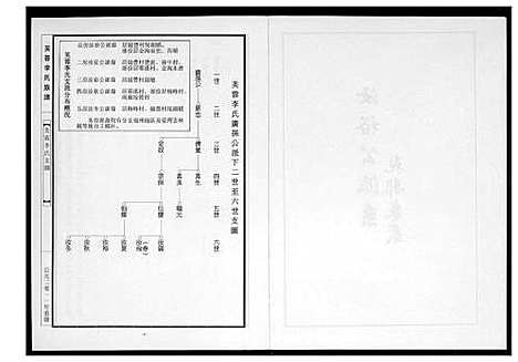 [下载][芙蓉李氏族谱]福建.芙蓉李氏家谱_三.pdf