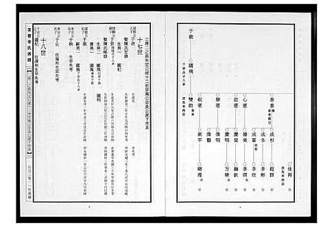 [下载][芙蓉李氏族谱]福建.芙蓉李氏家谱_四.pdf