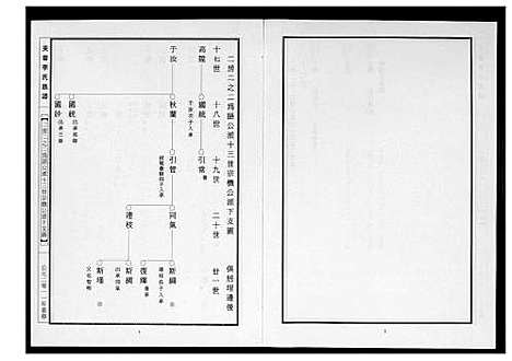 [下载][芙蓉李氏族谱]福建.芙蓉李氏家谱_五.pdf