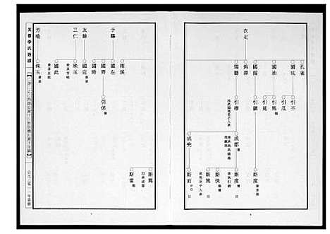 [下载][芙蓉李氏族谱]福建.芙蓉李氏家谱_五.pdf