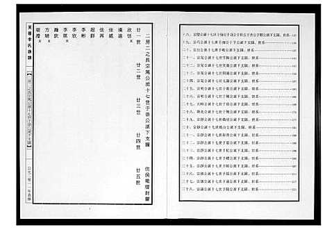 [下载][芙蓉李氏族谱]福建.芙蓉李氏家谱_六.pdf