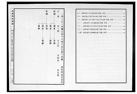 [下载][芙蓉李氏族谱]福建.芙蓉李氏家谱_七.pdf