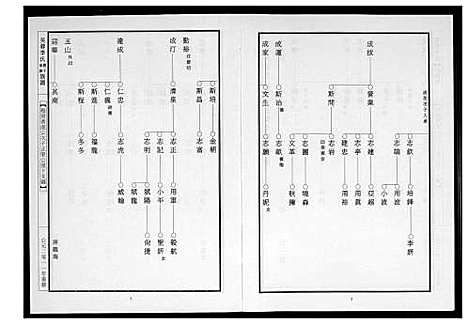 [下载][芙蓉李氏族谱]福建.芙蓉李氏家谱_十一.pdf