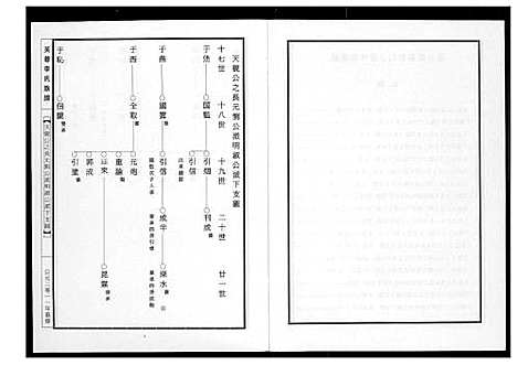 [下载][芙蓉李氏族谱]福建.芙蓉李氏家谱_十四.pdf