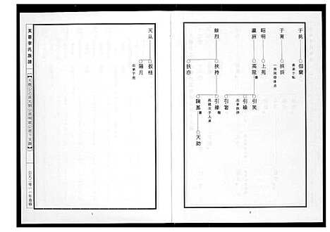 [下载][芙蓉李氏族谱]福建.芙蓉李氏家谱_十四.pdf