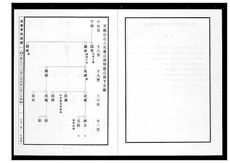 [下载][芙蓉李氏族谱]福建.芙蓉李氏家谱_十五.pdf