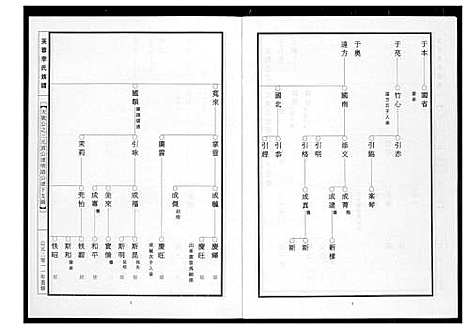 [下载][芙蓉李氏族谱]福建.芙蓉李氏家谱_十五.pdf