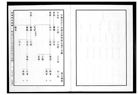 [下载][芙蓉李氏族谱]福建.芙蓉李氏家谱_十六.pdf