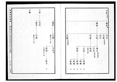 [下载][芙蓉李氏族谱]福建.芙蓉李氏家谱_十六.pdf