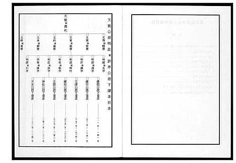 [下载][芙蓉李氏族谱]福建.芙蓉李氏家谱_十七.pdf