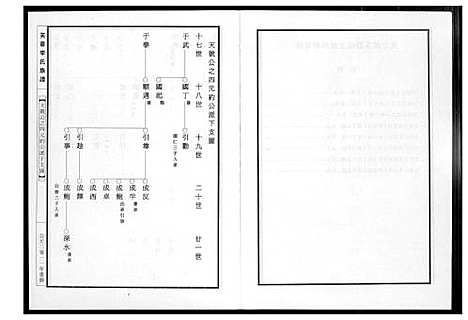 [下载][芙蓉李氏族谱]福建.芙蓉李氏家谱_十八.pdf