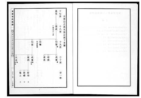 [下载][芙蓉李氏族谱]福建.芙蓉李氏家谱_十九.pdf