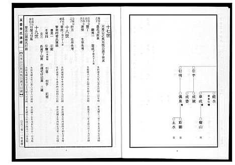 [下载][芙蓉李氏族谱]福建.芙蓉李氏家谱_十九.pdf