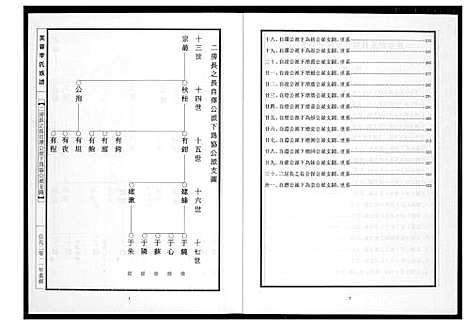 [下载][芙蓉李氏族谱]福建.芙蓉李氏家谱_二十.pdf