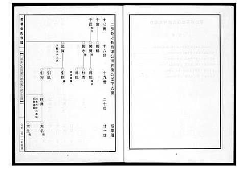 [下载][芙蓉李氏族谱]福建.芙蓉李氏家谱_二十三.pdf