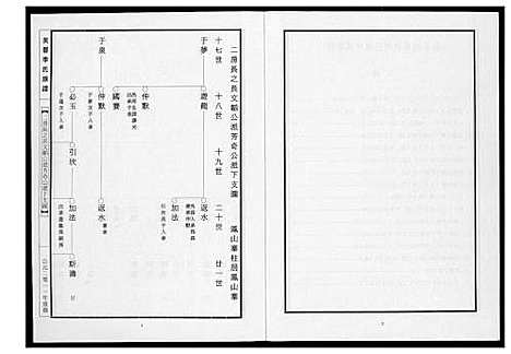 [下载][芙蓉李氏族谱]福建.芙蓉李氏家谱_二十四.pdf