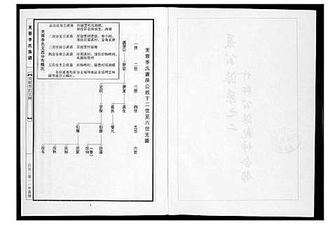 [下载][芙蓉李氏族谱]福建.芙蓉李氏家谱_二十五.pdf