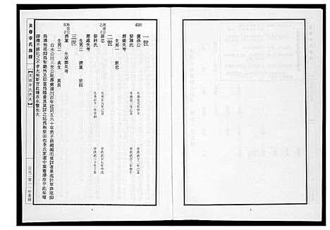 [下载][芙蓉李氏族谱]福建.芙蓉李氏家谱_二十五.pdf