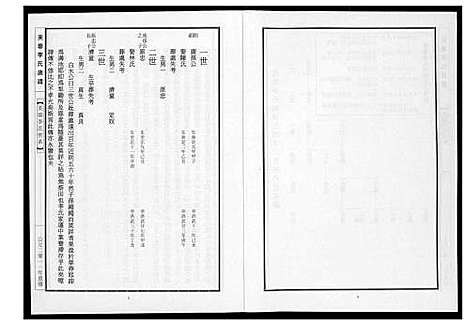 [下载][芙蓉李氏族谱]福建.芙蓉李氏家谱_二十六.pdf